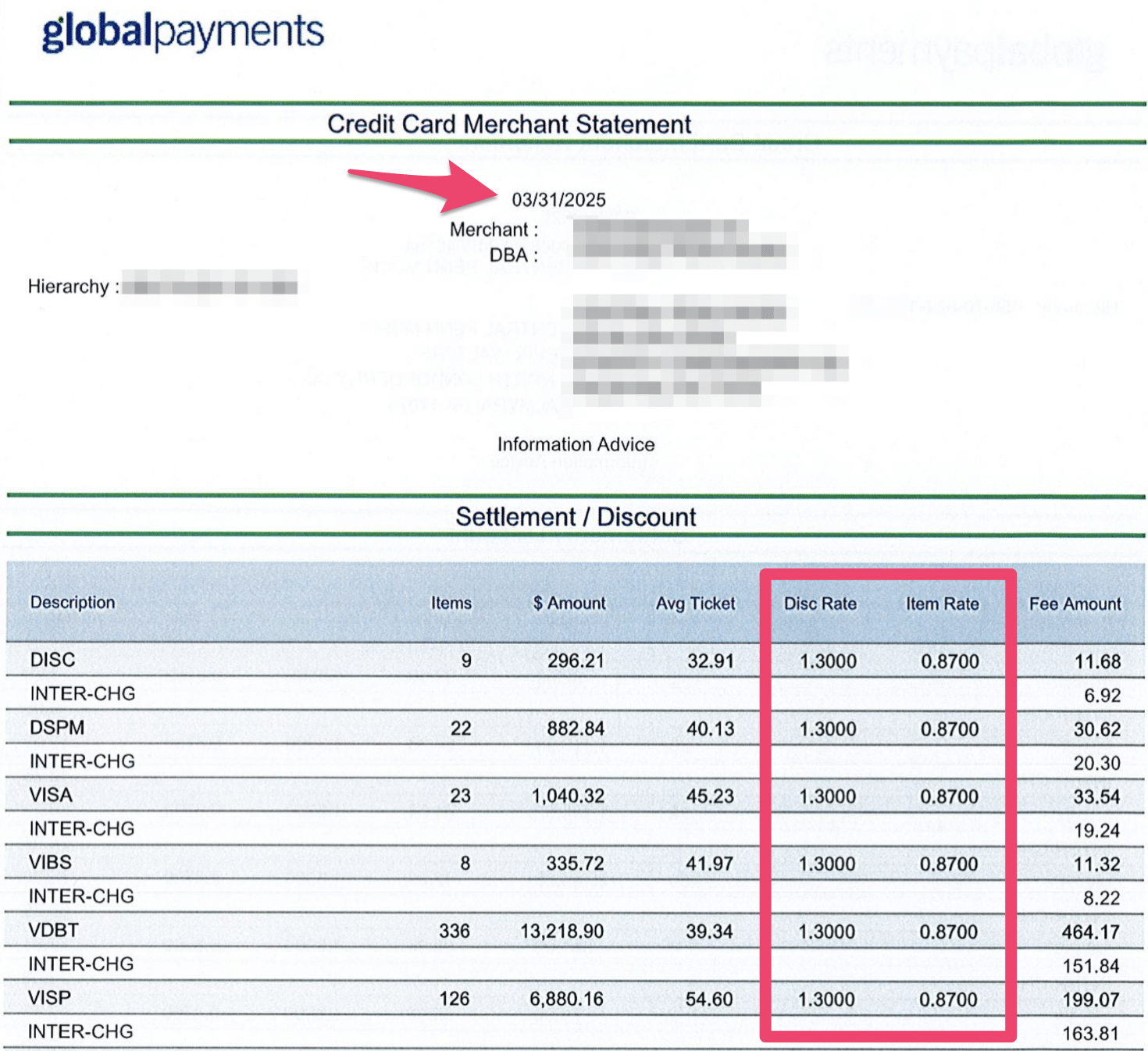 Global Payments Outrageous Fees Exposed Are You Being Ripped Off?