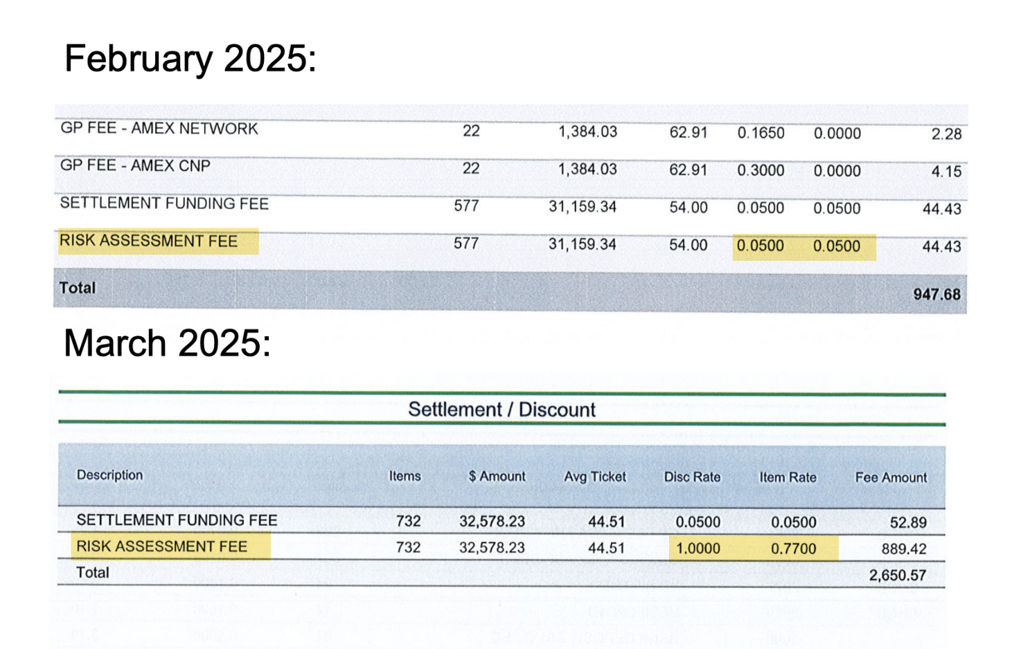 Global Payments Outrageous Fees Exposed Are You Being Ripped Off?