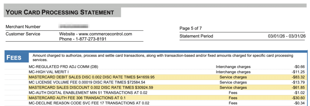 Page from a card processing statement with merchant info and a Fees section, including highlighted lines for service charges and card fee items.