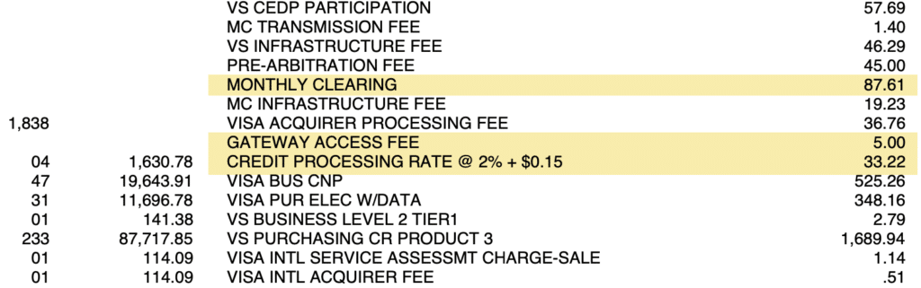 Itemized fee table with multiple processing charges; MONTHLY CLEARING row is highlighted