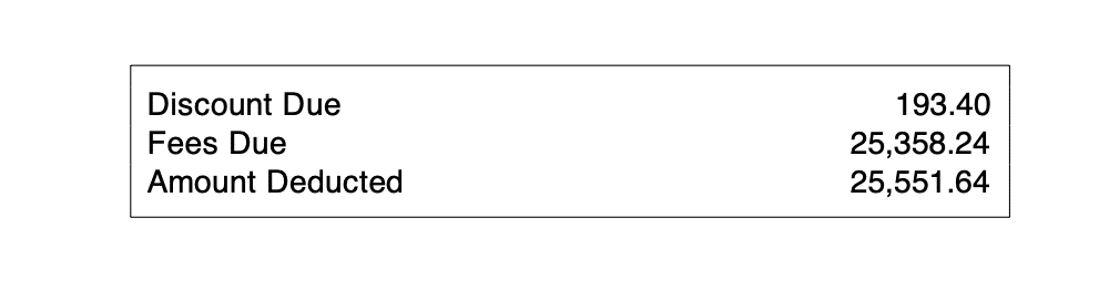 Boxed financial summary with three rows: Discount Due 193.40, Fees Due 25,358.24, Amount Deducted 25,551.64.