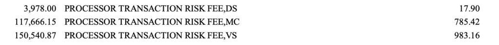 Table of processor transaction risk fees by category: DS 3,978.00 with 17.90; MC 117,666.15 with 785.42; VS 150,540.87 with 983.16.