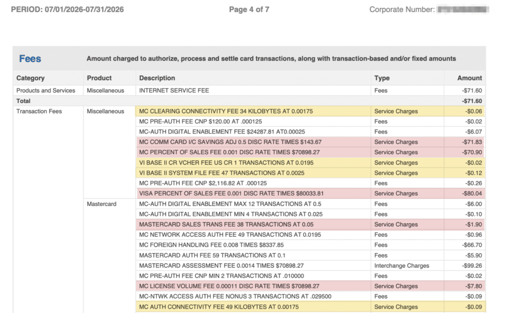Screenshot of a billing statement labeled Fees, listing categories, products, descriptions, types and amounts with multiple line items (e.g., INTERNET SERVICE FEE, MC CLEARING CONNECTIVITY FEE) in a tabular format.