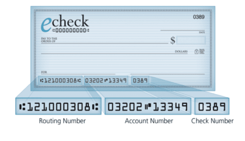 The Complete Guide To ECheck Payment Processing | Merchant Cost Consulting