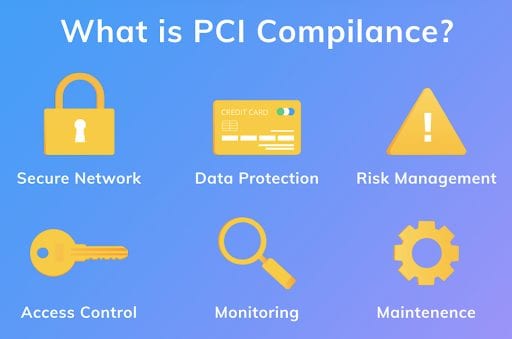 Credit Card Processing Features to Look For | Merchant Cost Consulting