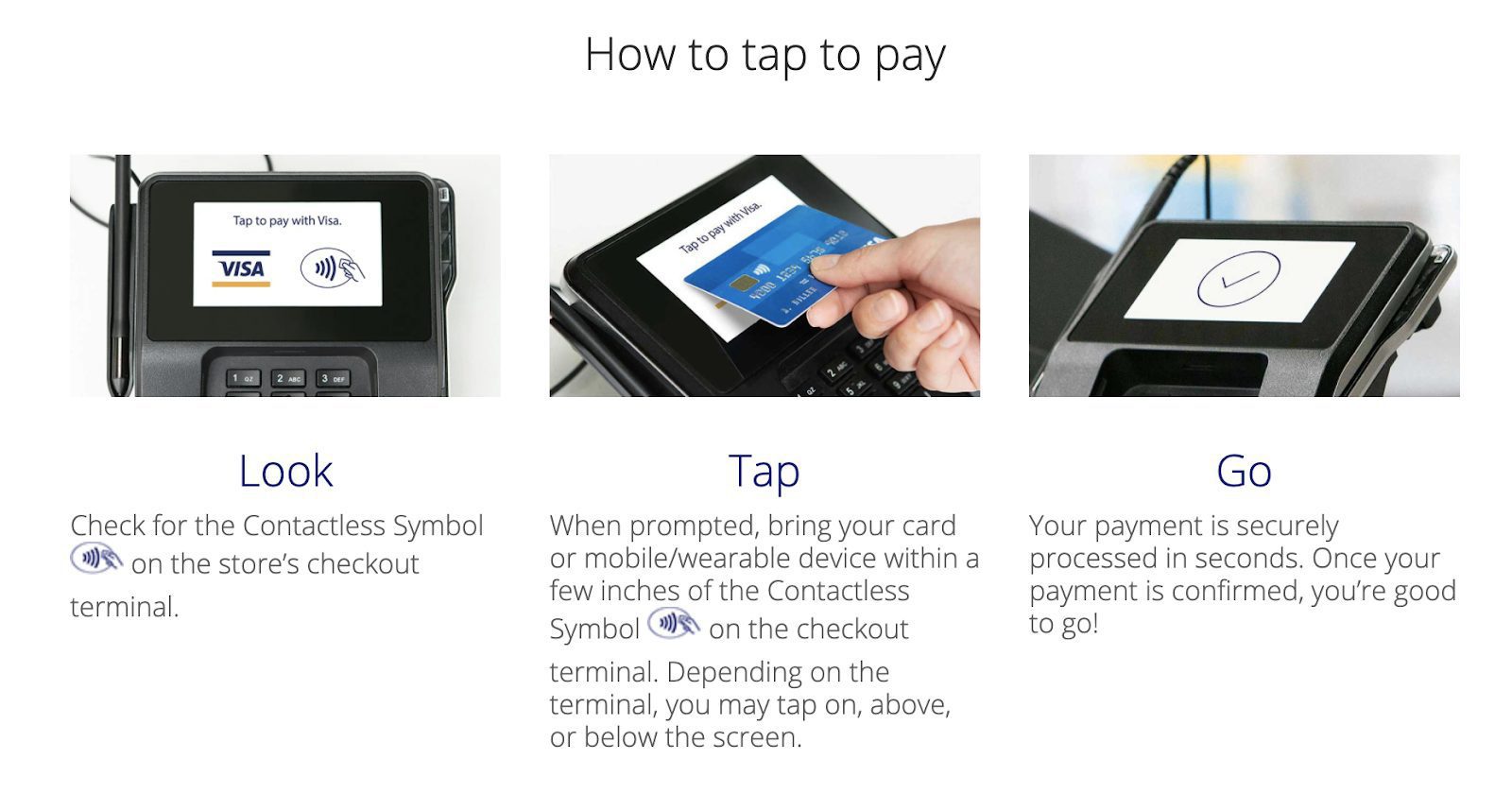 NFC card: what it is and how to use it - ClickCard