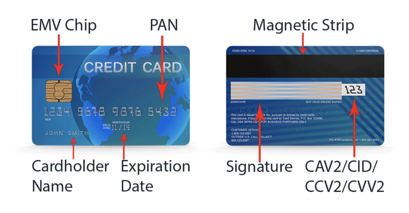 What Is Cardholder Data Merchant Cost Consulting